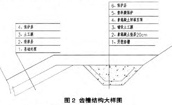 尾矿库防渗材料土工膜问题的探讨