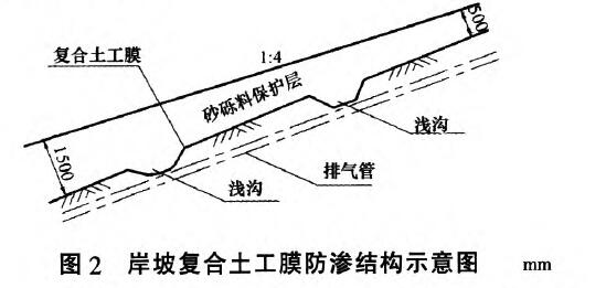 人工湖复合土工膜