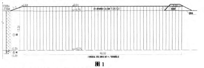 公路工程土工布