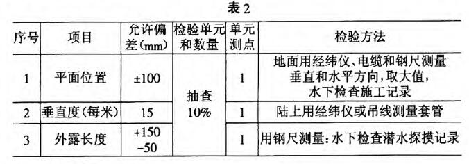 公路工程土工布