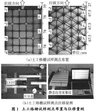 双向土工格栅