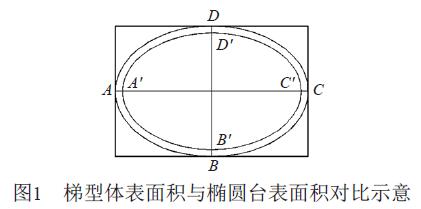 矿山复合土工膜