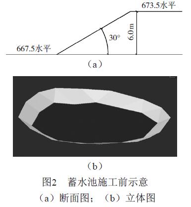 矿山复合土工膜