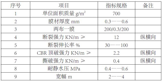 水库大坝土工膜防渗