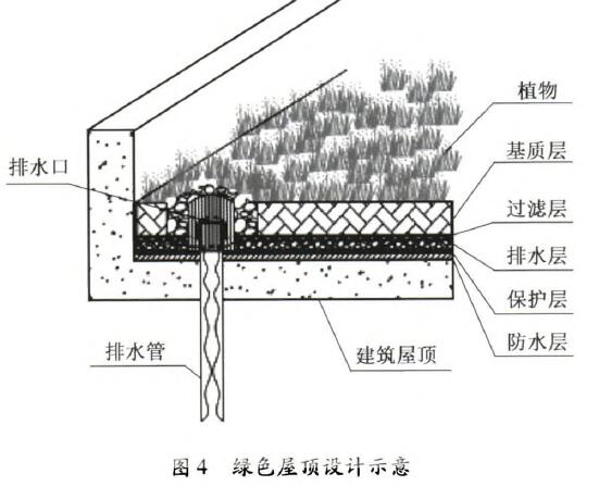 重庆土工布