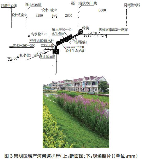 上海生态护岸土工合成材料