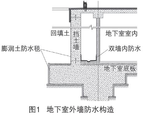 膨润土防水毯