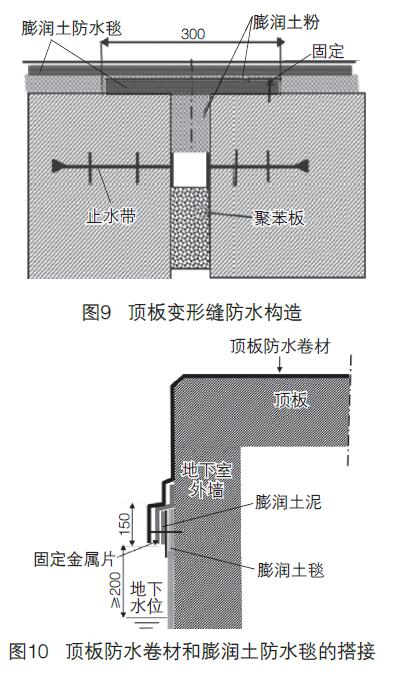 膨润土防水毯