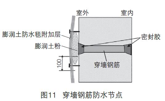 膨润土防水毯