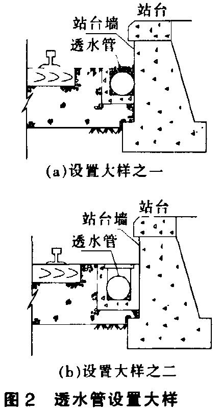 软式透水管