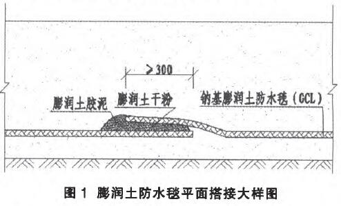 河道治理工程膨润土防水毯