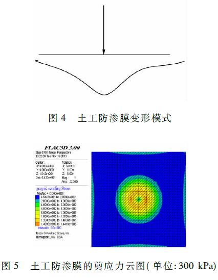 土工防渗膜