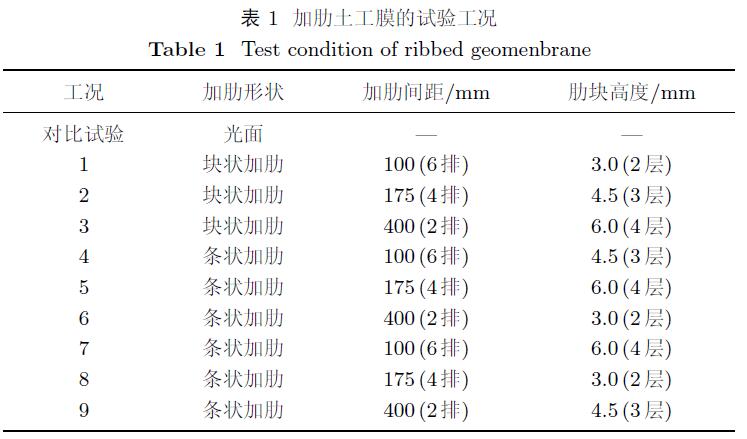 重庆填埋场土工膜