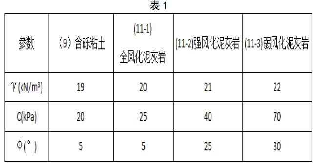 高速公路土工布