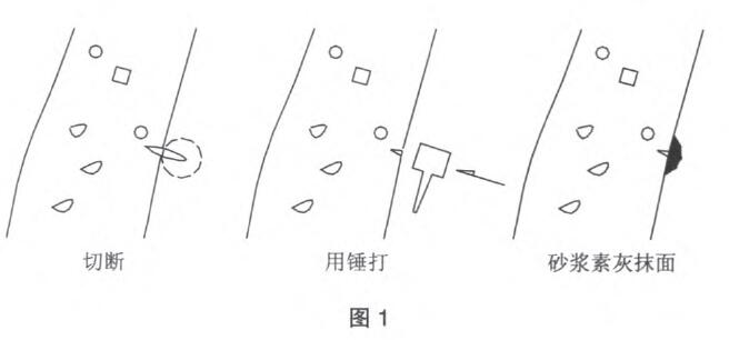 公路隧道防水层(土工布+防水板)施工技术