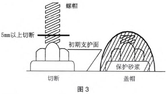 土工布防水板公路隧道防水层